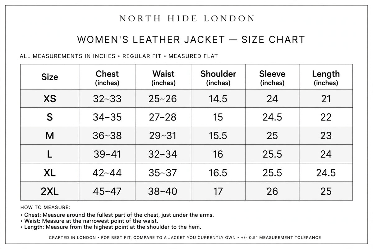 Women's Black Cafe Racer Leather Jacket - Lambskin Biker Style